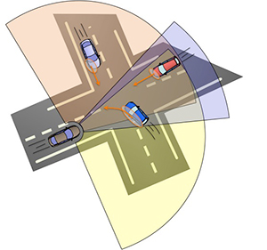 Схема действия Non-Hit Car and Truck